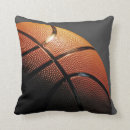 バスケットボール 球 ピロー 枕を検索する