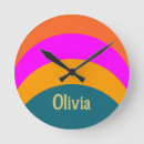 レトロ 壁時計 1970年代を検索する