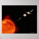 太陽系 ポスター 宇宙を検索する
