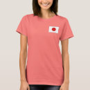 日本 国旗 tシャツ 日本語を検索する