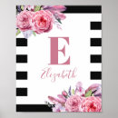 子供部屋 ポスター 女性を検索する