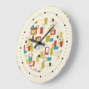 レトロ 壁時計 パターンを検索する