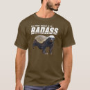 randall アナグマを検索する