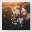 アート 家族を検索する