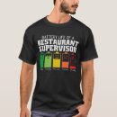 レストラン tシャツ 職業を検索する