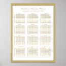 結婚 席次表 ゲストを検索する