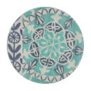 カッティングボード ターコイズを検索する