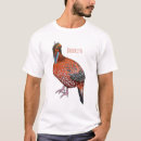劇的 tシャツ すべての人を検索する