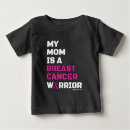 母 ベビー tシャツ ママを検索する