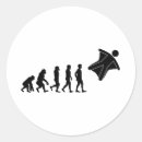 スカイ ダイビング シール フリーファーを検索する