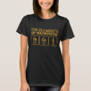 幸福 科学 tシャツ オタクを検索する
