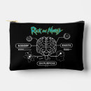 アクセサリー リック アンド モティーを検索する