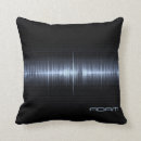 心臓 ピロー 心電図を検索する