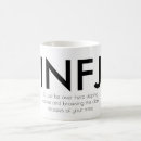 mbti ドリンクウェア 性格特徴を検索する