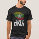 ミャンマー tシャツ Dnaを検索する