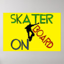 skater 探してい買るを検索する