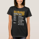 デジタル tシャツ メディアを検索する