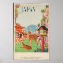 1930 ポスター 旅行を検索する