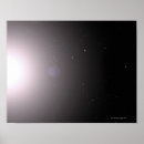 太陽系 ポスター 写真撮影を検索する