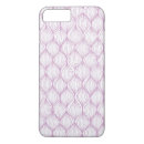 紫色 背景 iphone 7 ケース 抽象芸術を検索する
