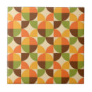 デンマーク タイル レトロを検索する