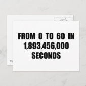 0から60秒 ポストカード (正面/裏面)