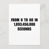 0から60秒 ポストカード (正面)