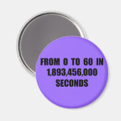 0から60秒 マグネット (正面/裏面)