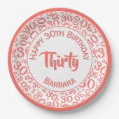 0番目の乱数パターンサンゴ/白 ペーパープレート (正面)