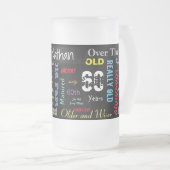 00番目のハッピーバースデーのグラフィティスタイル フロストグラスビールジョッキ (正面右)