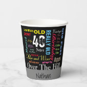 00番目の誕生日 – カスタマイズ 紙コップ (裏面)