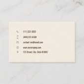 02-2021カスタマイズ可能な手作り大工の道具 名刺 (裏面)