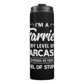 03.Imのファリアー私の皮肉のレベルはあなたに依存 タンブラー (正面)