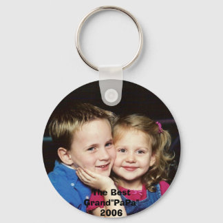 06.11LynxHannah，グラン最高のド キーホルダー