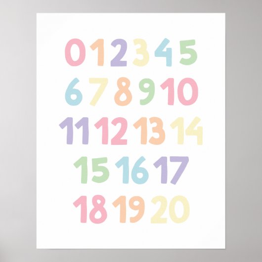 0〜20の数字の保育園壁アート ポスター (正面)