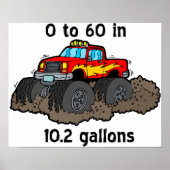 0～60 ポスター (正面)