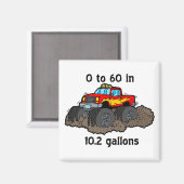 0～60 マグネット (正面/裏面)