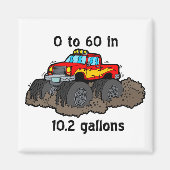 0~60 マグネット (正面)