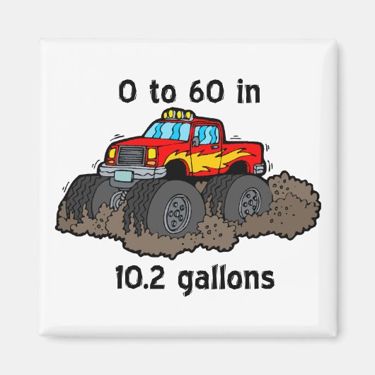 0～60 マグネット (正面)