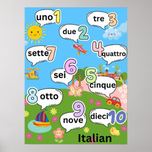 1から10インチまで数イタリアンえる ポスター