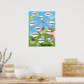 1から10インチまで数スペインのえる ポスター (キッチン)