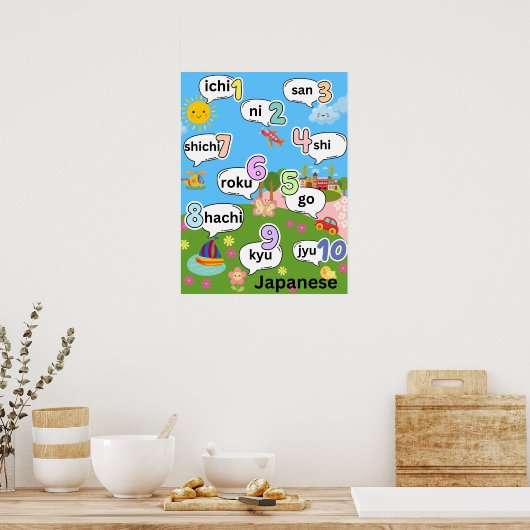 1から10インチまで数日本のえる ポスター (キッチン)