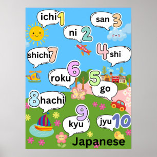 1から10インチまで数日本のえる ポスター