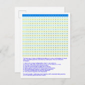 1から20の乗算グラフ | Math Timesテーブル ポストカード (正面/裏面)