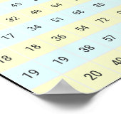 1から20までの掛け算の九九チャートポスター ポスター (角)