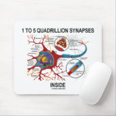 1から5 QuadrillionのSynapsesの内部(ニューロン) マウスパッド (マウス)