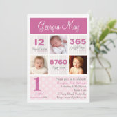 1つの最初年の女の赤ちゃんの最初誕生日 招待状 (スタンド正面)