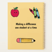 1つの素晴らし先生教室での評価 プランナー手帳 (裏面)