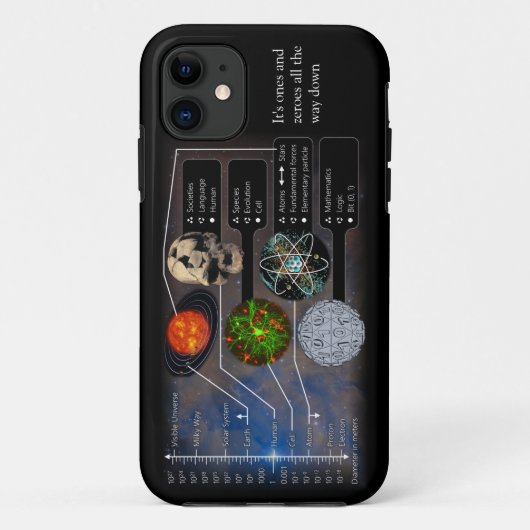 1と0の間ずっと続く Case-Mate iPhoneケース (裏面)