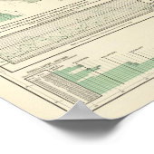 1エーカー当たりのトウモロコシ ポスター (角)